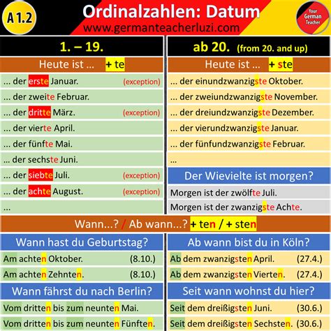 How to Say Dates and Times in German .